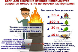 На территории ХМАО -Югры  установлен пожароопасный сезон